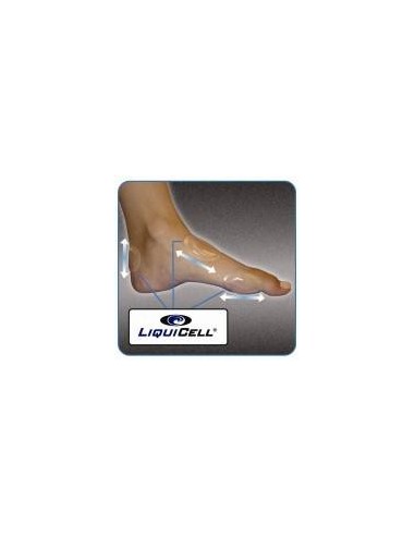 Liquicell Blister Bands - Contra Ampollas Y Rozaduras